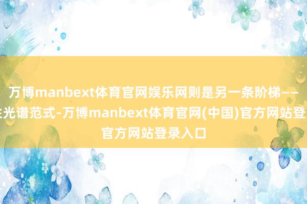 万博manbext体育官网娱乐网则是另一条阶梯——粒子性光谱范式-万博manbext体育官网(中国)官方网站登录入口